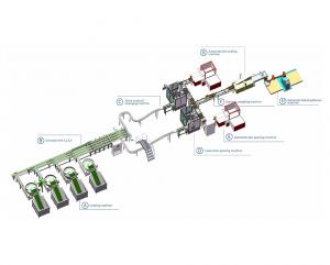 machine pour l'emballage des aliments